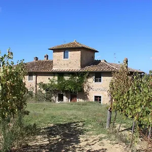 Il Covo Della Civetta Casa di campagna Barberino di Val dʼElsa